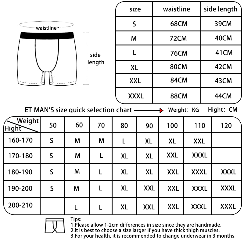 Drivers Special! Men's Graphen - Multi Pack Underwear review and price