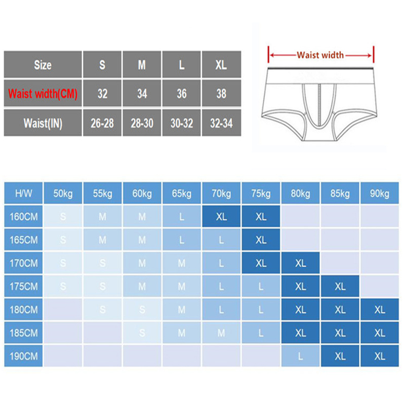 Men's 2026 Mesh Breathable Arr - Mesh Sport Boxer review and price
